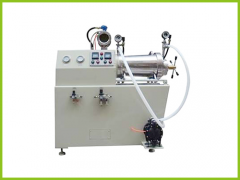 臥式砂磨機的生產能力怎么樣